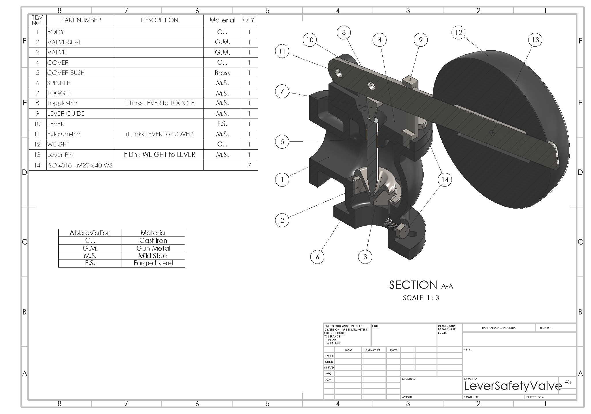 Components List